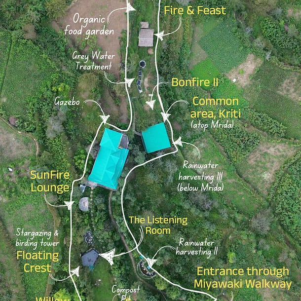 Map of the Spaces of Shoonya